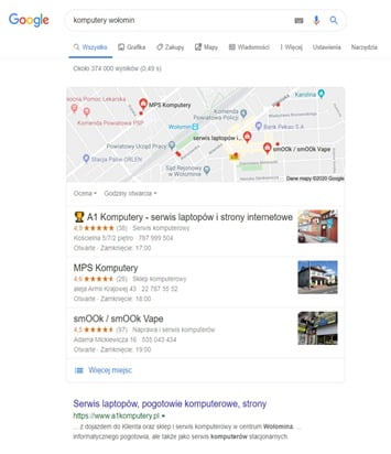 Skuteczne pozycjonowanie